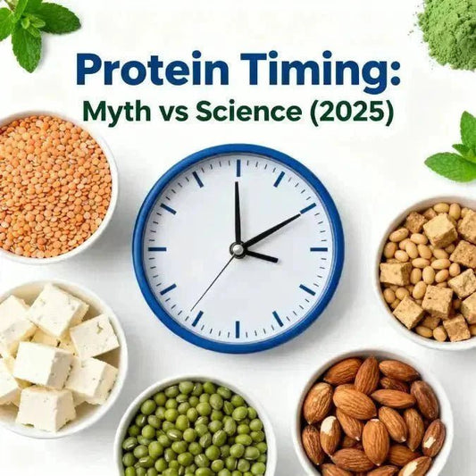 Protein Timing: Does It Actually Matter? 2026 Guide - Sovor