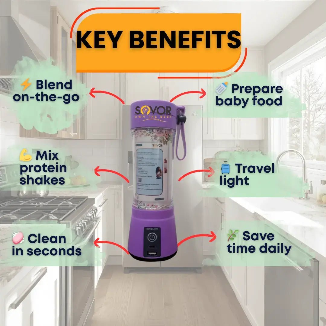 Portable Rechargeable Blender Juicer | 380ml USB Smoothie Maker - Sovor