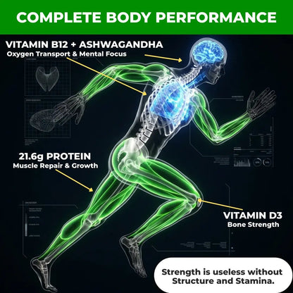 Plant Protein Powder - Sovor Edge Vegan Protein 400g - Sovor