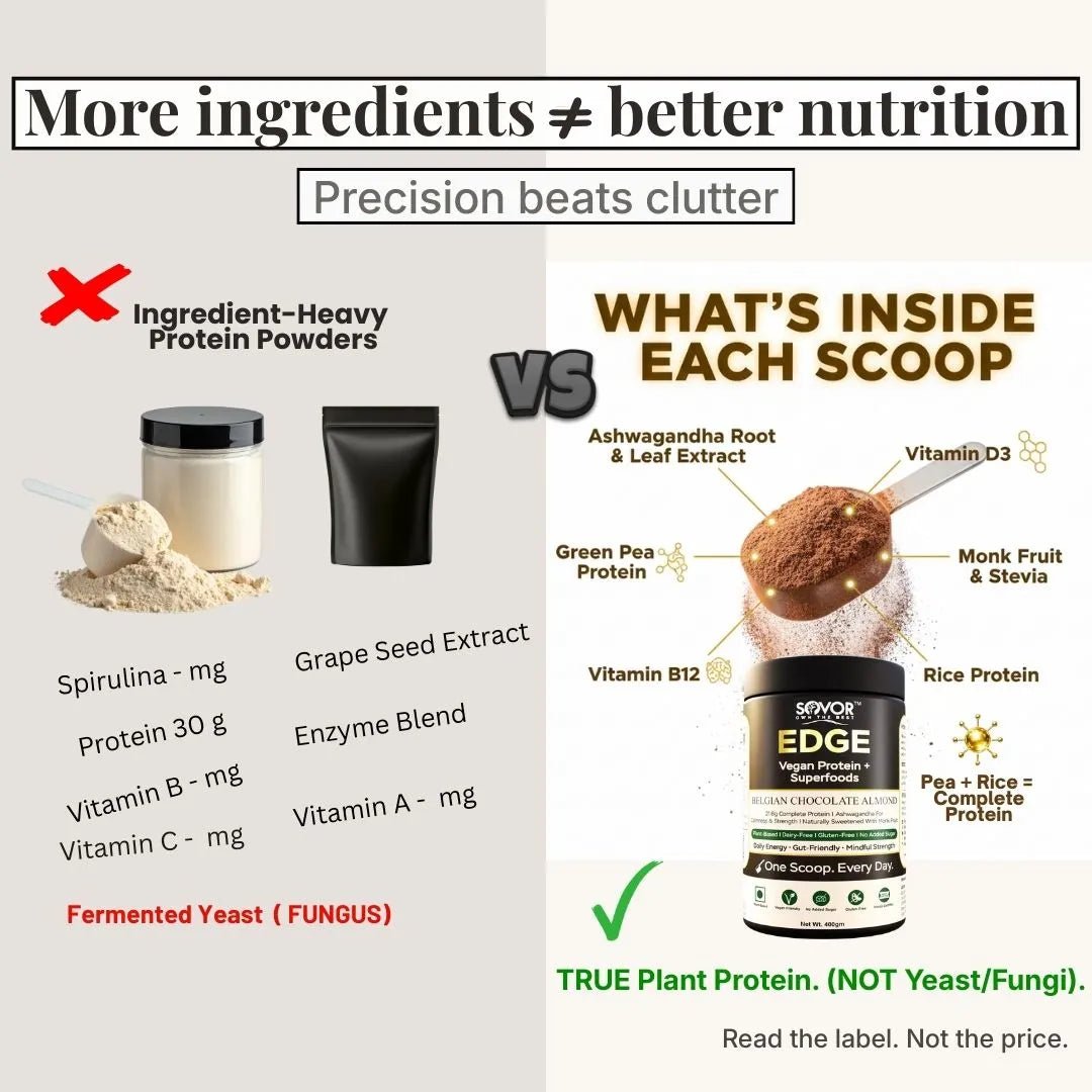 Plant Protein Powder - Sovor Edge Vegan Protein 400g - Sovor