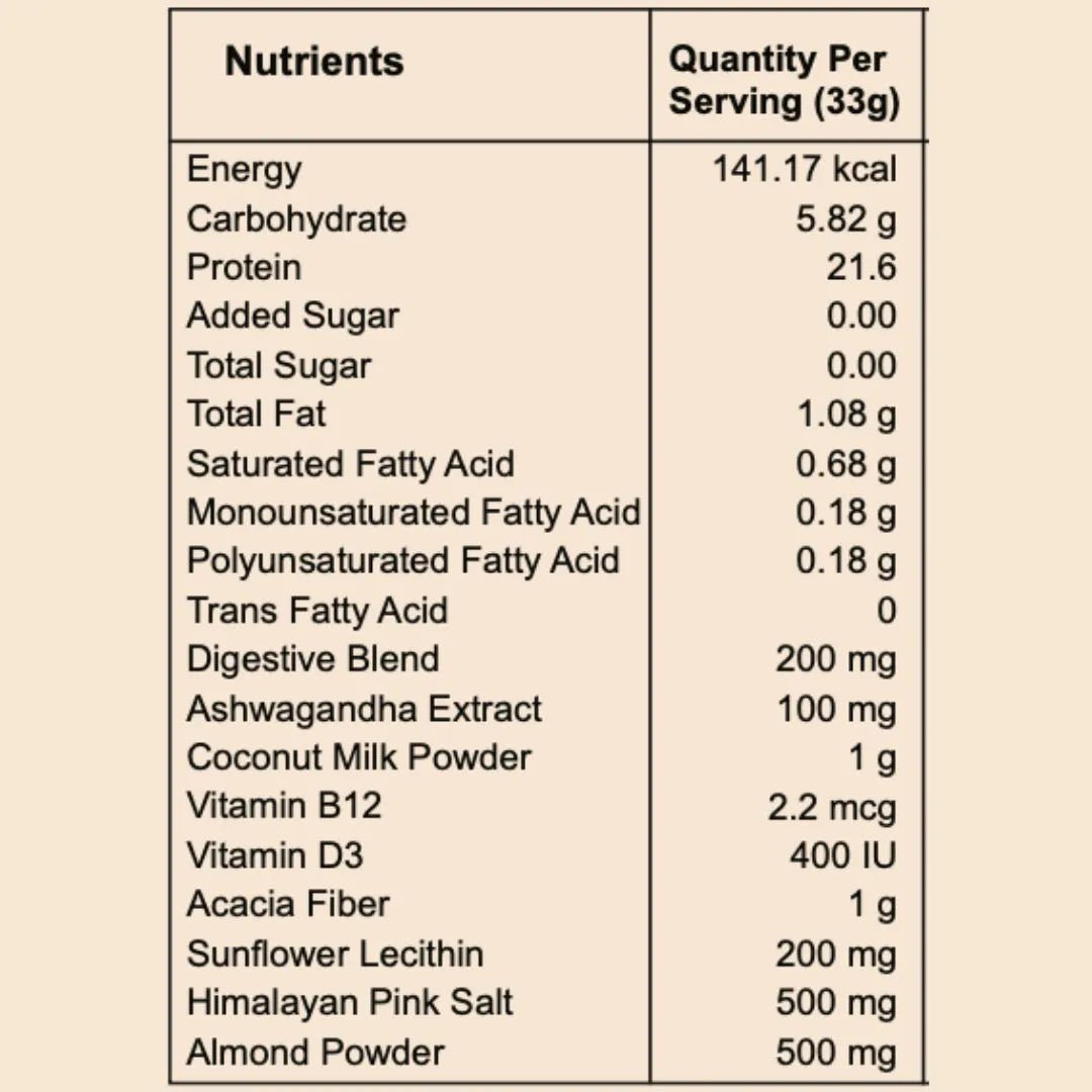 Plant Protein Powder - Sovor Edge Vegan Protein 400g - Sovor