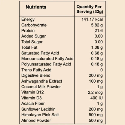 Plant Protein Powder - Sovor Edge Vegan Protein 400g - Sovor